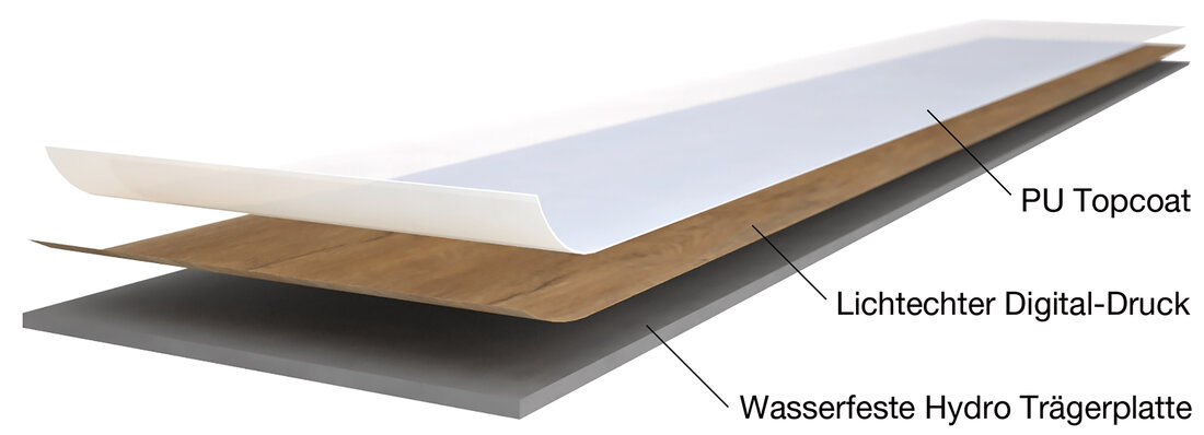 Wandpaneele: Wand auflegen